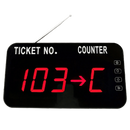 KI-C31 signal panel call indicator