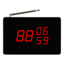 SC-R10GX battery-powered wireless signal panel