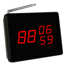 SC-R10GX signal panel detail