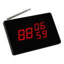 SC-R10GX signal panel detail