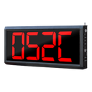 ZJ-49 large signal display panel