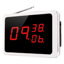 APE1300 - Signaalpaneel oproepweergave