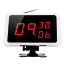 APE1300 - Signaalpaneel oproepweergave