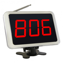 APE1500 - Signaalpaneel oproepweergave