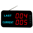 KI-Q23 - Signaalbord oproepindicator