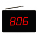 SC-R15 - Signaalpaneel oproepweergave