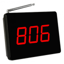 SC-R15 - Signaalpaneel oproepweergave