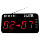 Display oproepsysteem: display + belknop - KI-C22 + 4x KI-N3-B