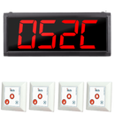 Display oproepsysteem: display + belknop - ZJ-49 + 4x SYT500-3