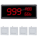 Display oproepsysteem: display + belknop - ZJ-82 + 4x SYT1000-1