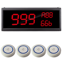 Display oproepsysteem: display + belknop - ZJ-82 + 4x TC500-1W