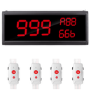 Display oproepsysteem: display + belknop - ZJ-82 + 4x TSYK200-2