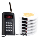 Gastoproep, klantoproepsysteem: Systeem met 5 pagers - GRS910