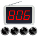 oproepset met belknoppen