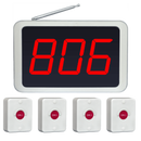 oproepset met belknoppen