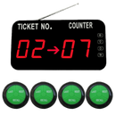 draadloos oproepsysteem