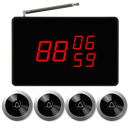 display oproepsysteem